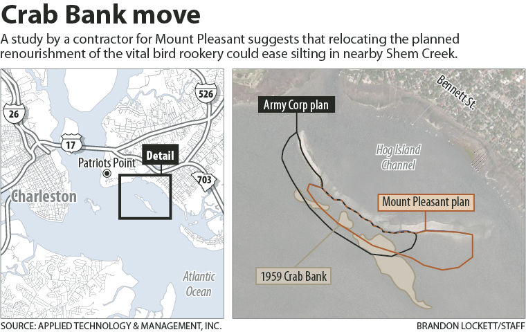 Crab Bank move (copy)